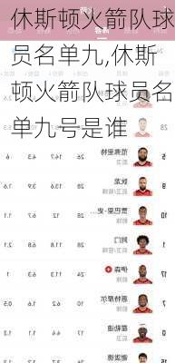 休斯顿火箭队球员名单九,休斯顿火箭队球员名单九号是谁