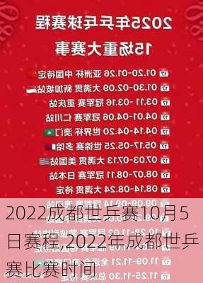 2022成都世乒赛10月5日赛程,2022年成都世乒赛比赛时间