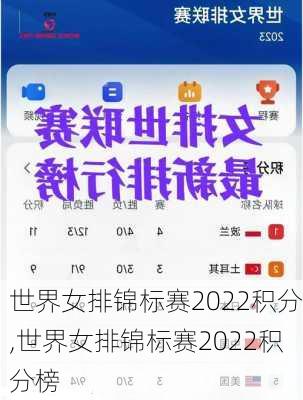 世界女排锦标赛2022积分,世界女排锦标赛2022积分榜