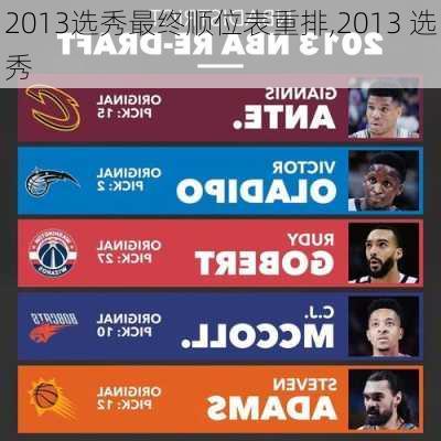 2013选秀最终顺位表重排,2013 选秀