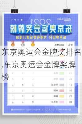东京奥运会金牌奖排名,东京奥运会金牌奖牌榜