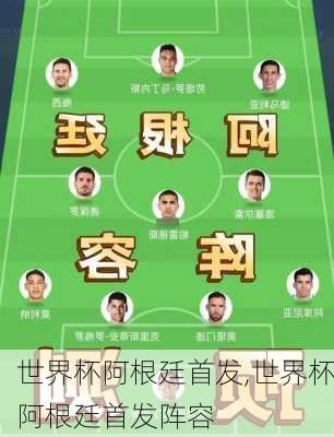 世界杯阿根廷首发,世界杯阿根廷首发阵容