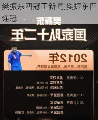 樊振东四冠王新闻,樊振东四连冠