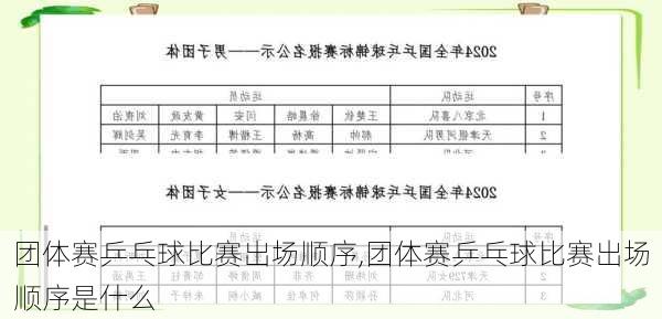 团体赛乒乓球比赛出场顺序,团体赛乒乓球比赛出场顺序是什么
