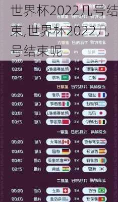 世界杯2022几号结束,世界杯2022几号结束呢