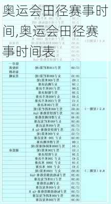 奥运会田径赛事时间,奥运会田径赛事时间表