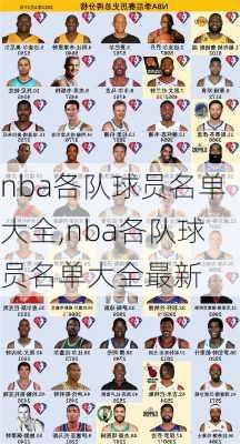 nba各队球员名单大全,nba各队球员名单大全最新