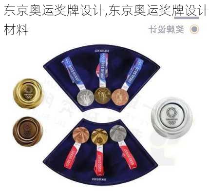 东京奥运奖牌设计,东京奥运奖牌设计材料