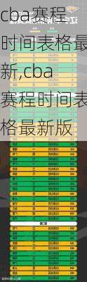cba赛程时间表格最新,cba赛程时间表格最新版
