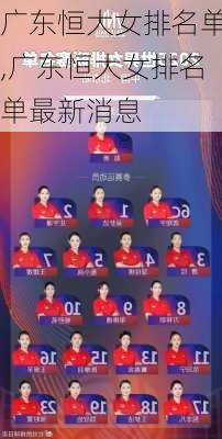 广东恒大女排名单,广东恒大女排名单最新消息