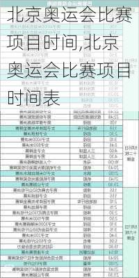 北京奥运会比赛项目时间,北京奥运会比赛项目时间表