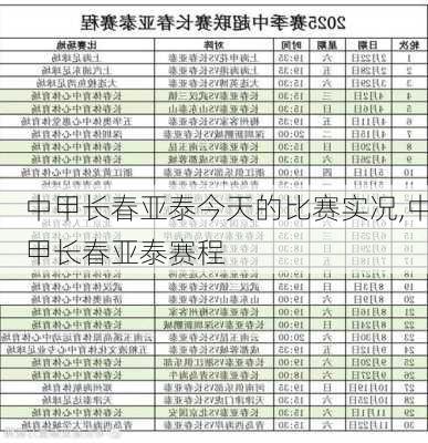 中甲长春亚泰今天的比赛实况,中甲长春亚泰赛程
