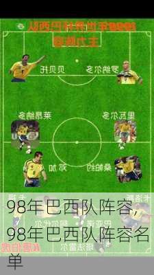 98年巴西队阵容,98年巴西队阵容名单