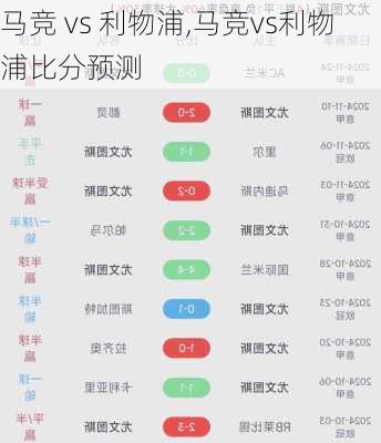 马竞 vs 利物浦,马竞vs利物浦比分预测