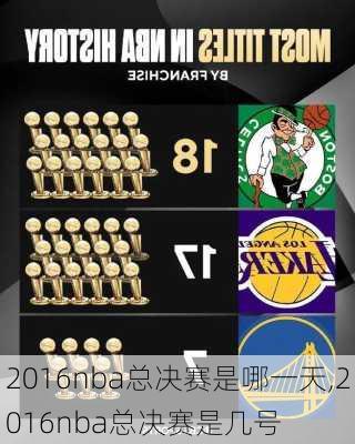 2016nba总决赛是哪一天,2016nba总决赛是几号