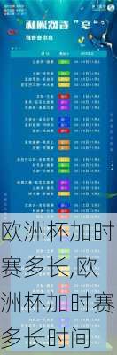 欧洲杯加时赛多长,欧洲杯加时赛多长时间