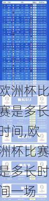 欧洲杯比赛是多长时间,欧洲杯比赛是多长时间一场