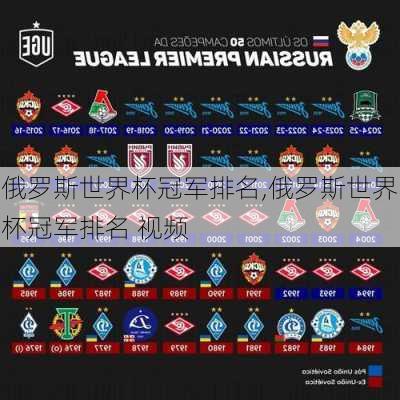 俄罗斯世界杯冠军排名,俄罗斯世界杯冠军排名 视频