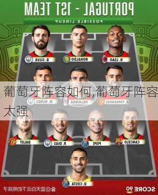 葡萄牙阵容如何,葡萄牙阵容太强