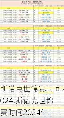 斯诺克世锦赛时间2024,斯诺克世锦赛时间2024年