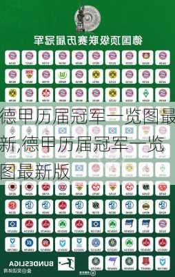 德甲历届冠军一览图最新,德甲历届冠军一览图最新版