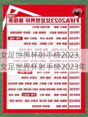 女足世界杯射手榜2023,女足世界杯射手榜2023年