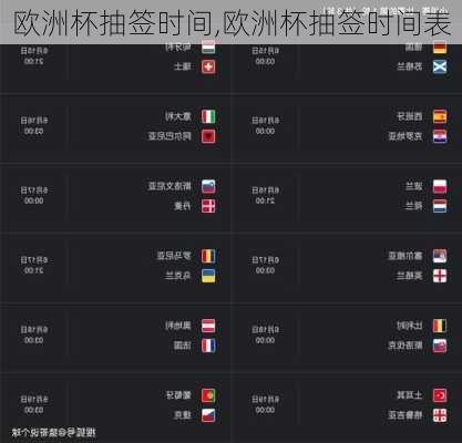 欧洲杯抽签时间,欧洲杯抽签时间表
