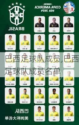 巴西足球队成员,巴西足球队成员名单