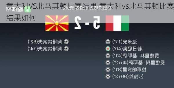 意大利VS北马其顿比赛结果,意大利vs北马其顿比赛结果如何