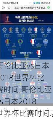 哥伦比亚vs日本2018世界杯比赛时间,哥伦比亚vs日本2018世界杯比赛时间表