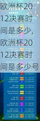 欧洲杯2012决赛时间是多少,欧洲杯2012决赛时间是多少号