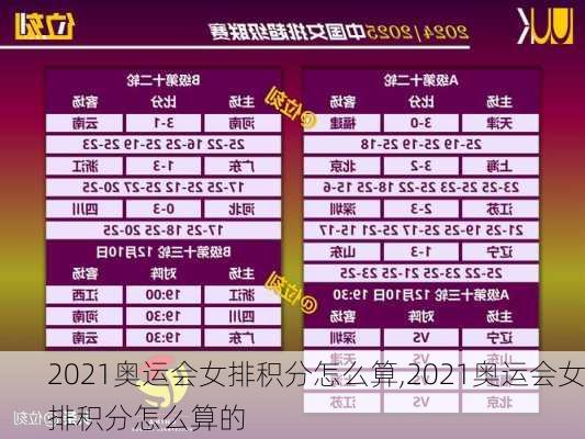 2021奥运会女排积分怎么算,2021奥运会女排积分怎么算的