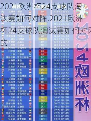 2021欧洲杯24支球队淘汰赛如何对阵,2021欧洲杯24支球队淘汰赛如何对阵的