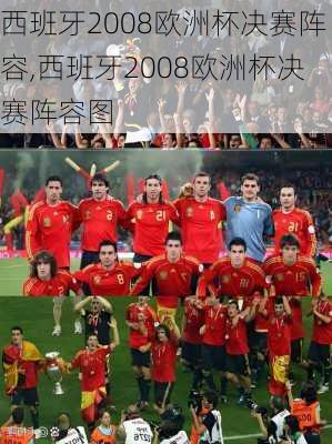 西班牙2008欧洲杯决赛阵容,西班牙2008欧洲杯决赛阵容图