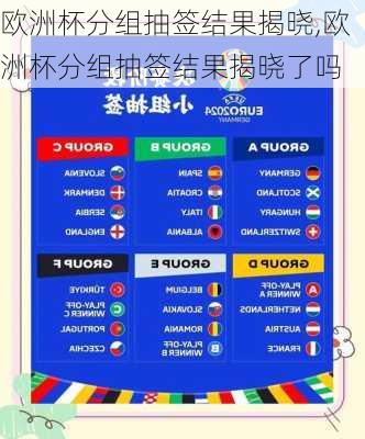 欧洲杯分组抽签结果揭晓,欧洲杯分组抽签结果揭晓了吗