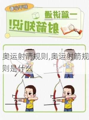 奥运射箭规则,奥运射箭规则是什么