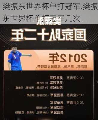 樊振东世界杯单打冠军,樊振东世界杯单打冠军几次