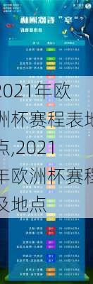 2021年欧洲杯赛程表地点,2021年欧洲杯赛程及地点