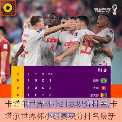 卡塔尔世界杯小组赛积分排名,卡塔尔世界杯小组赛积分排名最新