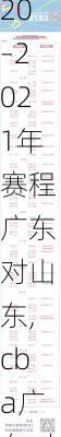 cba 2020–2021年赛程广东对山东,cba广东对山东赛程表