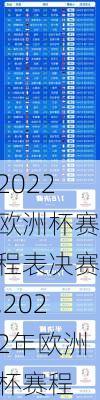 2022欧洲杯赛程表决赛,2022年欧洲杯赛程