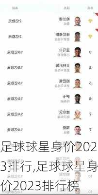 足球球星身价2023排行,足球球星身价2023排行榜