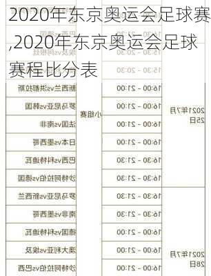 2020年东京奥运会足球赛,2020年东京奥运会足球赛程比分表