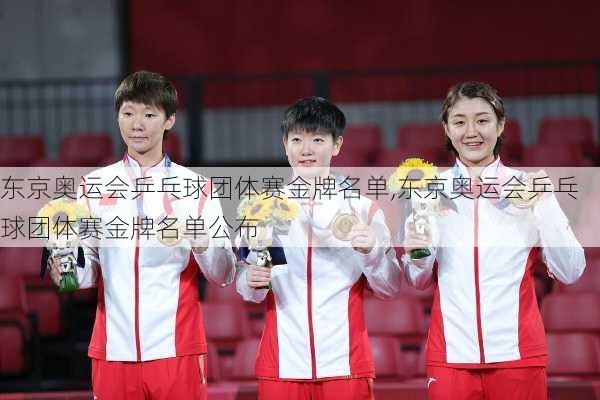 东京奥运会乒乓球团体赛金牌名单,东京奥运会乒乓球团体赛金牌名单公布