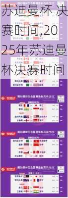 苏迪曼杯 决赛时间,2025年苏迪曼杯决赛时间