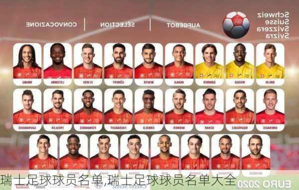 瑞士足球球员名单,瑞士足球球员名单大全