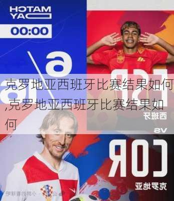 克罗地亚西班牙比赛结果如何,克罗地亚西班牙比赛结果如何