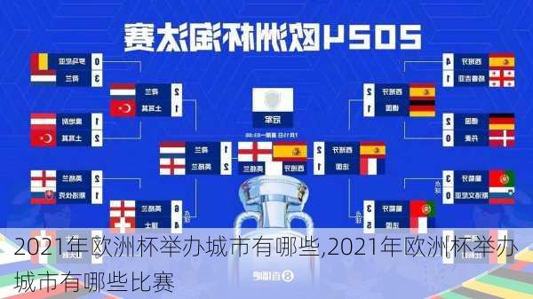 2021年欧洲杯举办城市有哪些,2021年欧洲杯举办城市有哪些比赛