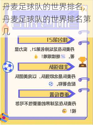 丹麦足球队的世界排名,丹麦足球队的世界排名第几