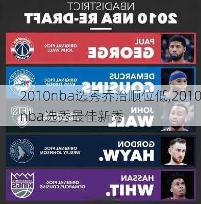2010nba选秀乔治顺位低,2010nba选秀最佳新秀